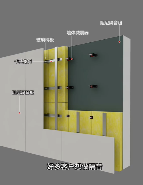 墙面隔音的最佳方法_墙面隔音最佳方法图片_墙面隔音最佳方法是什么