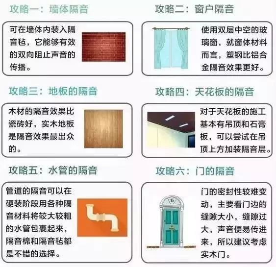 墙面隔音最佳方法图片_卧室墙面隔音的最佳方法_墙面隔音的最佳方法