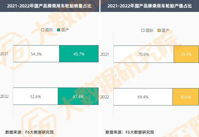汽车快修快保门面经营_汽车快修快保选址_小拇指快修快保