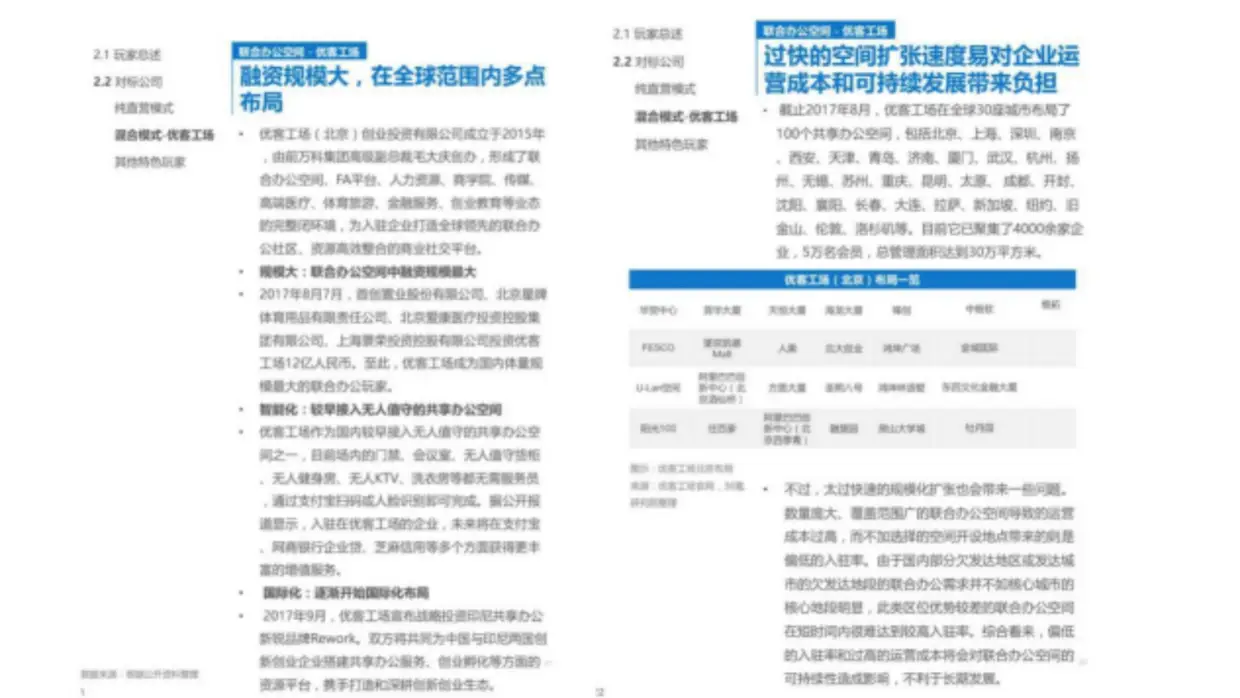 科技创业园是做什么的_科技寺创业空间有哪些_科技寺创业空间