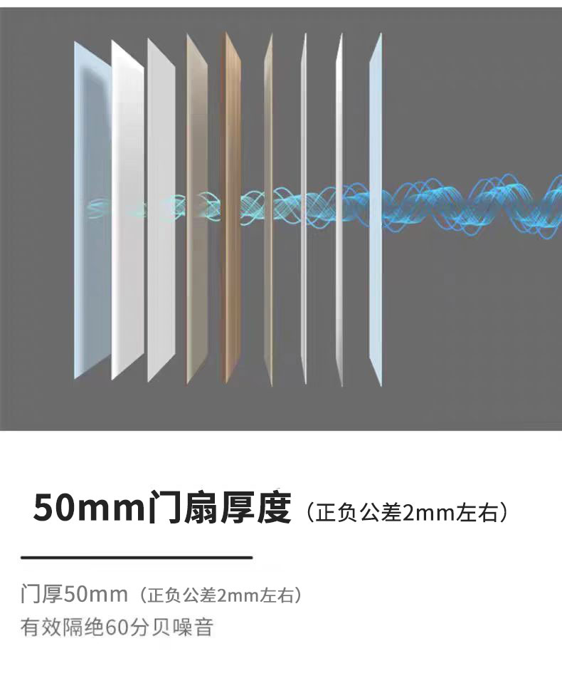 欧派木门烤漆门卧室门套装门隔音房门室内门实木门复合门简约定制(图18)