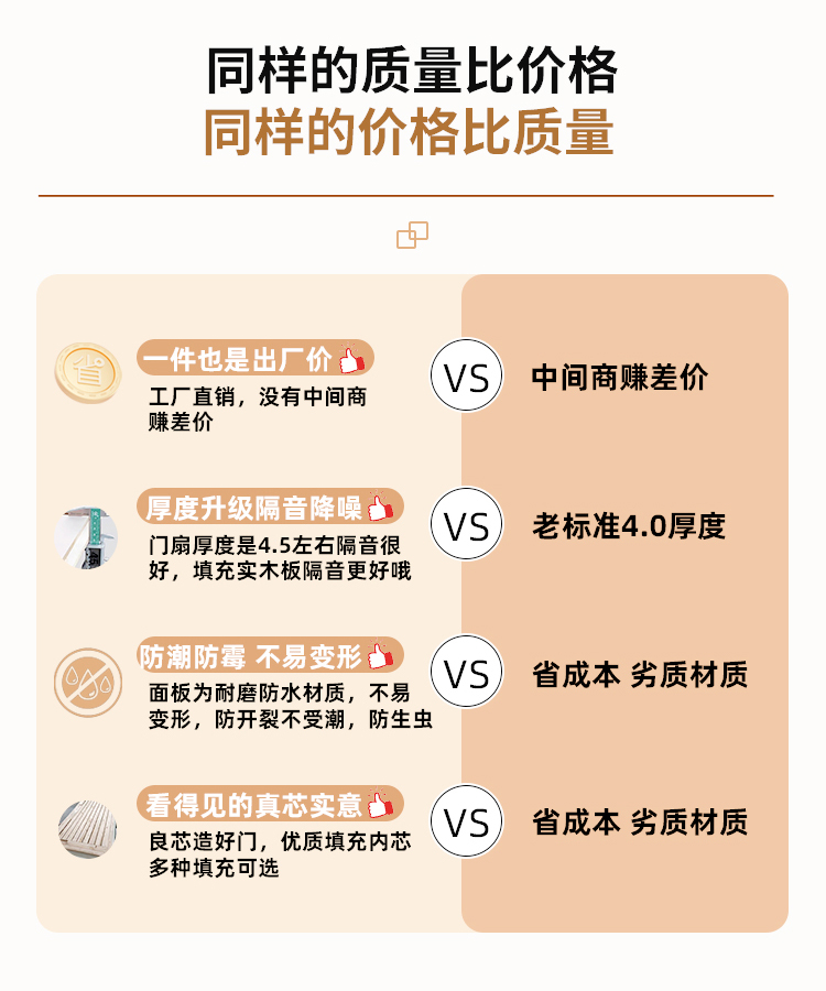 无漆门实木门现代房间门木门现代风室内门镶嵌套装门卧室门隔音门(图9)