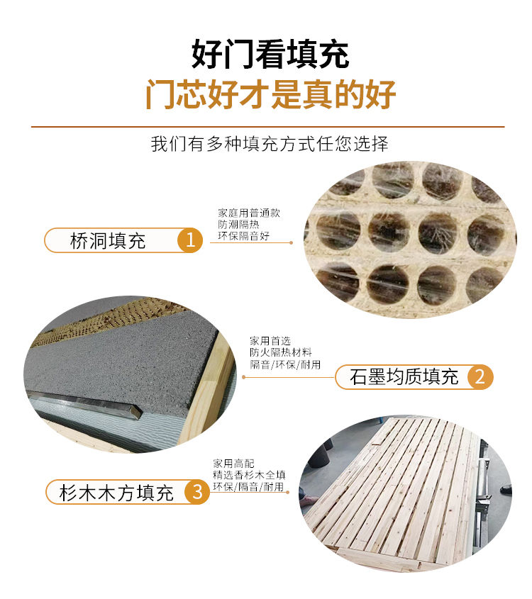 无漆门实木门现代房间门木门现代风室内门镶嵌套装门卧室门隔音门(图3)