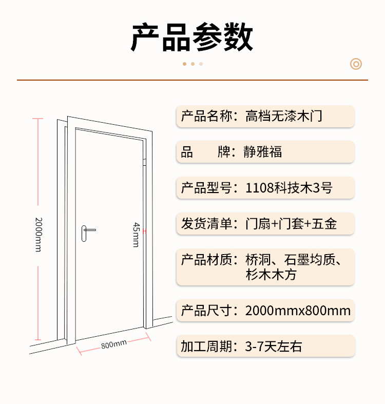 无漆门实木门现代房间门木门现代风室内门镶嵌套装门卧室门隔音门(图8)