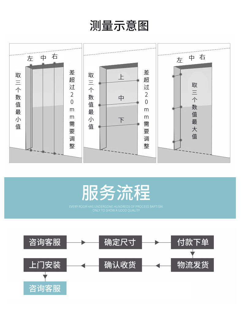 木门卧室门室内门实木门现代简约房间门复合生态门酒店门工程门(图28)
