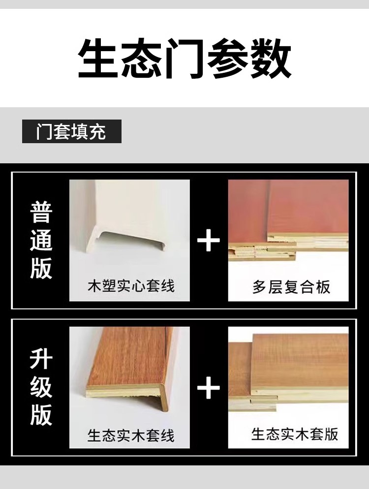 木门卧室门房间门环保生态门内实木复合套装门免漆门现货当天发(图12)