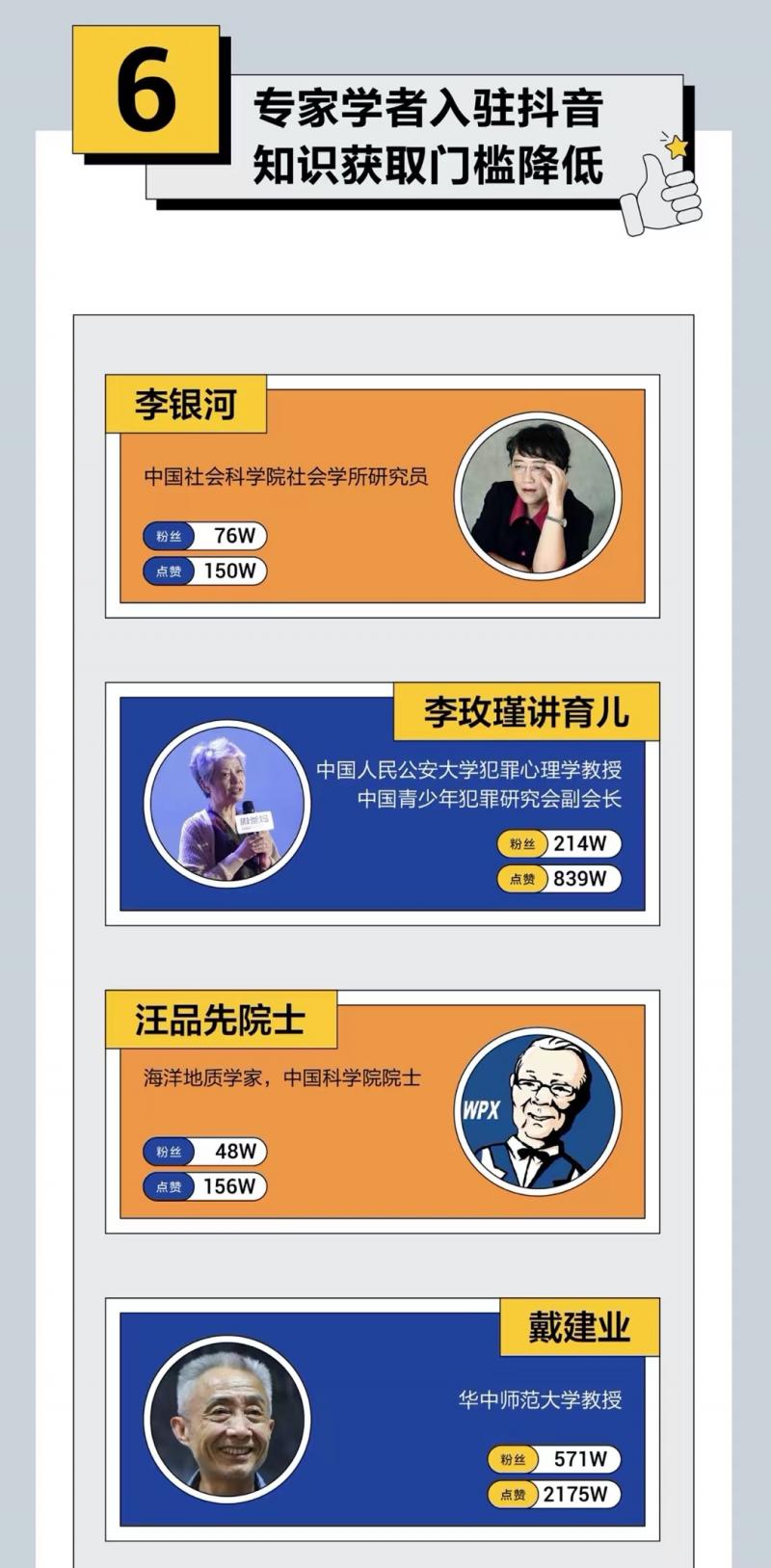 科技生活小常识_生活科技小知识_科技知识生活小报内容