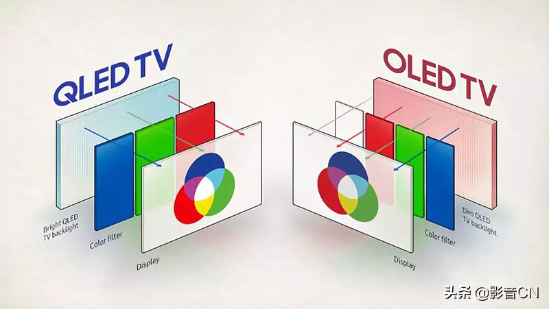生活科技小知识_科技知识生活小报图片_科技生活小常识