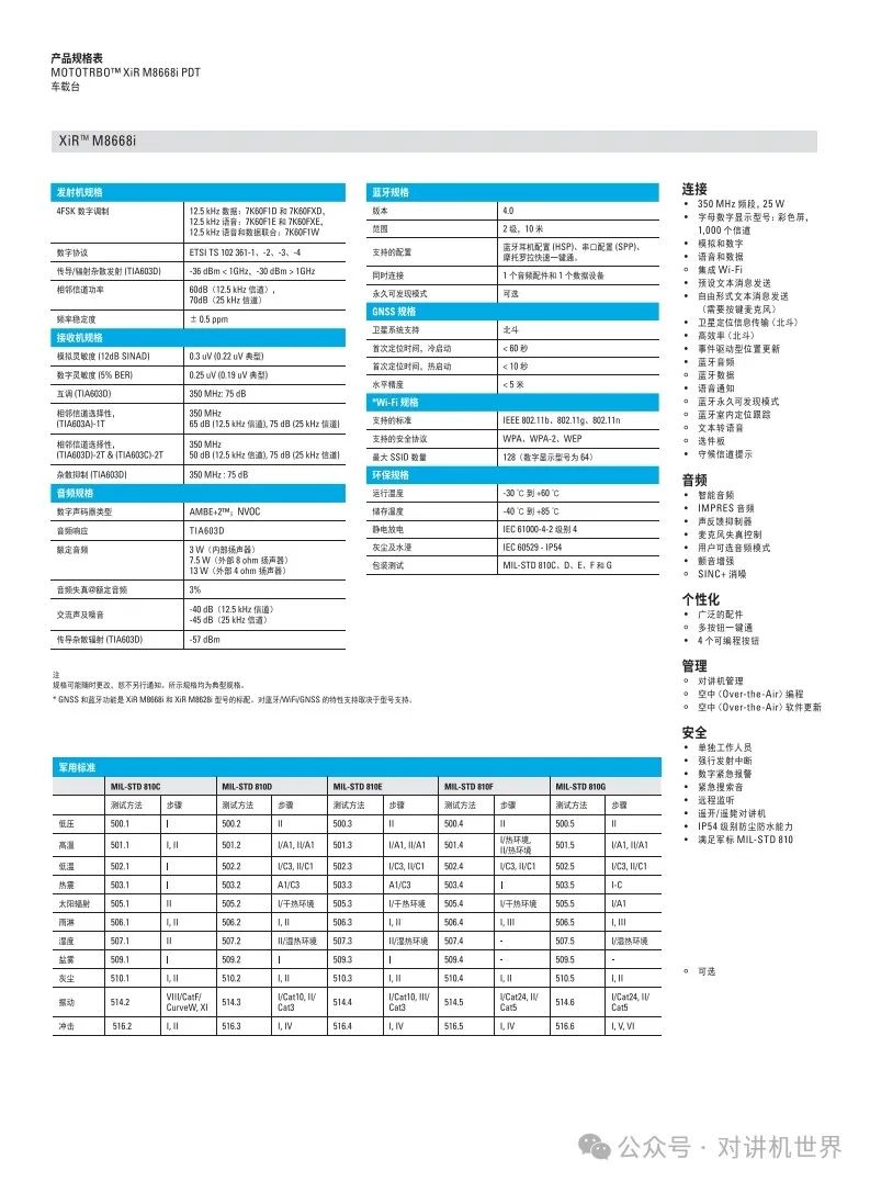 摩托罗拉对讲机维修中心_摩托罗拉对讲机维修网点_摩托罗拉 对讲机维修
