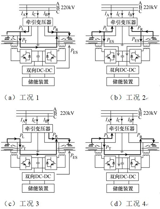 火车的供电原理_火车供电系统基本原理_火车供电原理