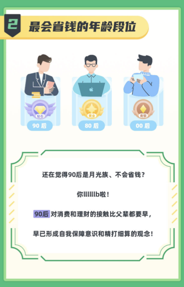 中国有钱人的节俭生活方式_中国人节俭的方式_节俭的方式生活