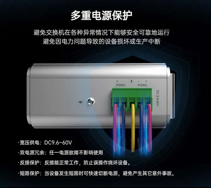 工业交换机的主要技术_工业交换机的用途_工业交换机技术
