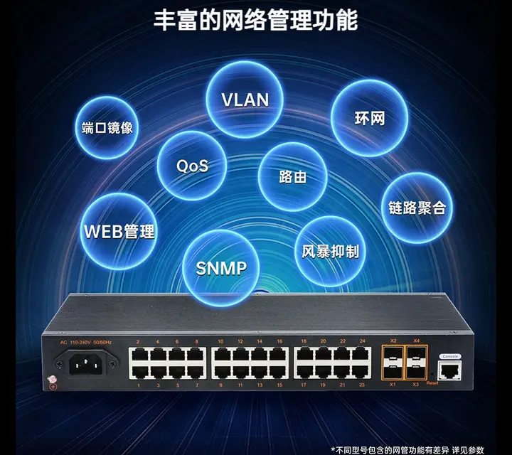 工业交换机的主要技术_工业交换机技术_工业交换机的用途