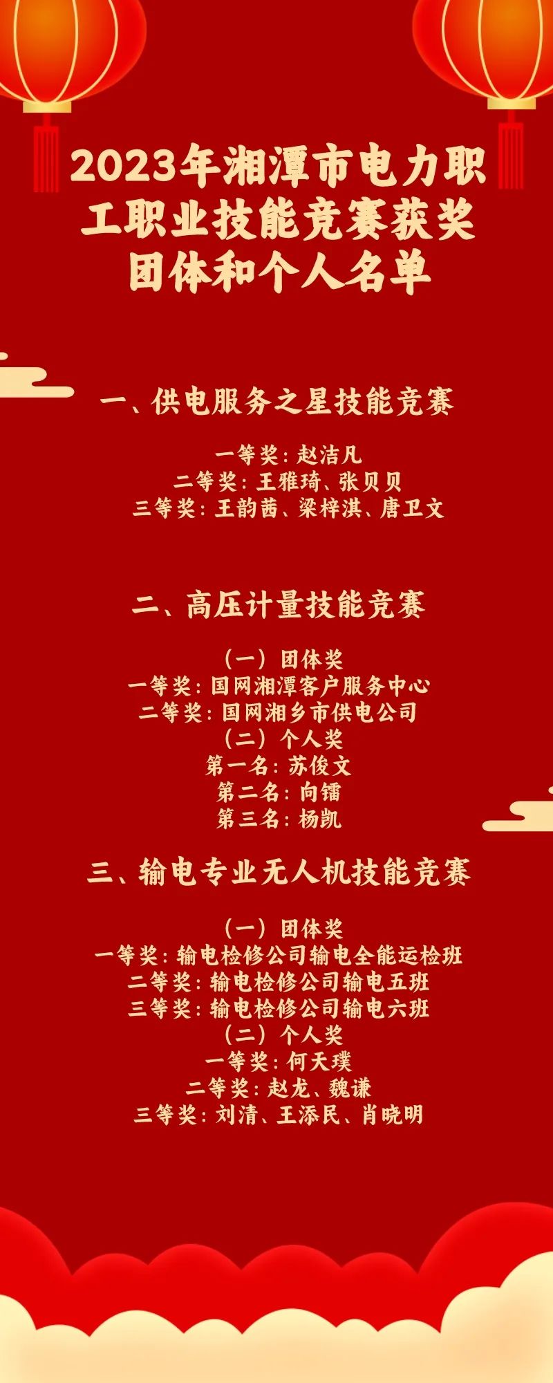 检修劳动竞赛总结_检修竞赛劳动总结与反思_检修竞赛方案