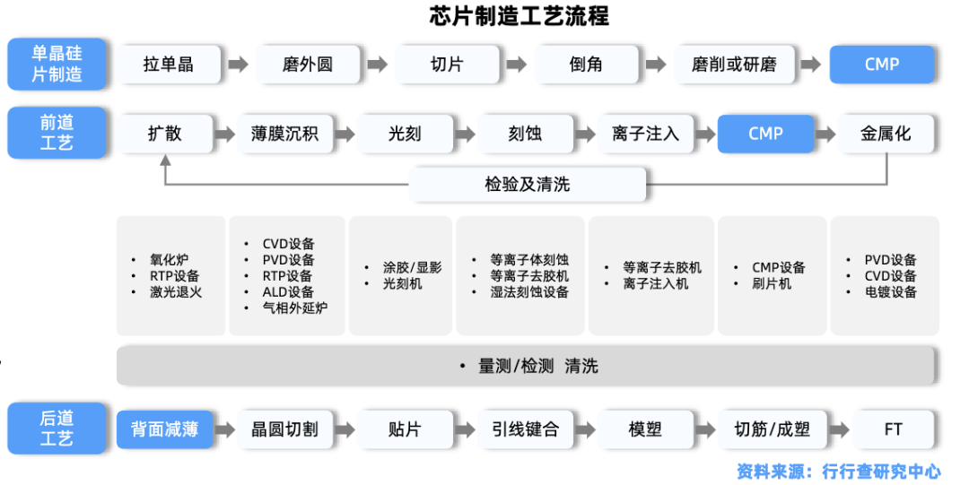 无锡中晶材料科技公司_无锡市晶科化工_无锡晶片厂