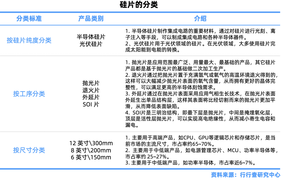 无锡市晶科化工_无锡晶片厂_无锡中晶材料科技公司