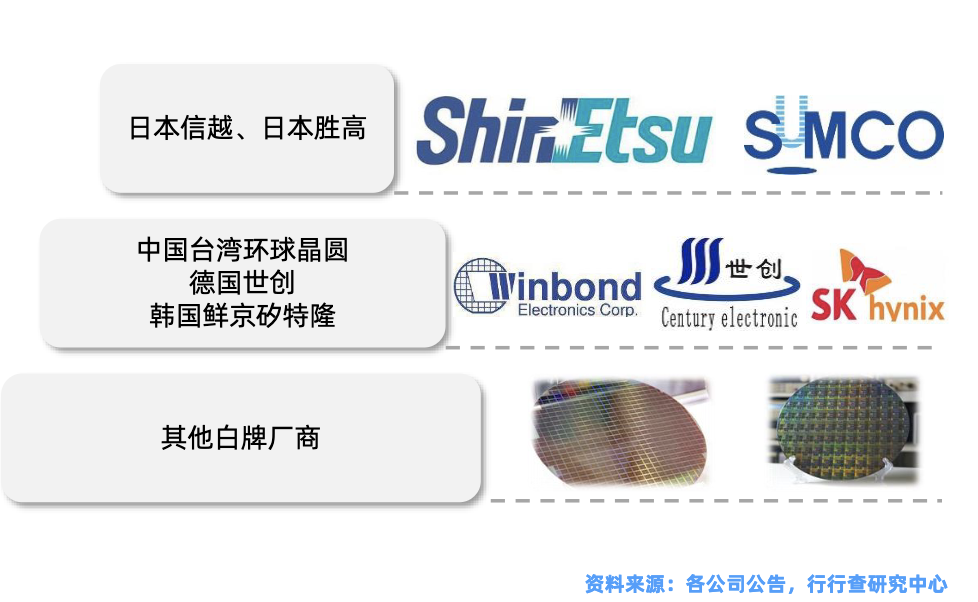 无锡市晶科化工_无锡中晶材料科技公司_无锡晶片厂