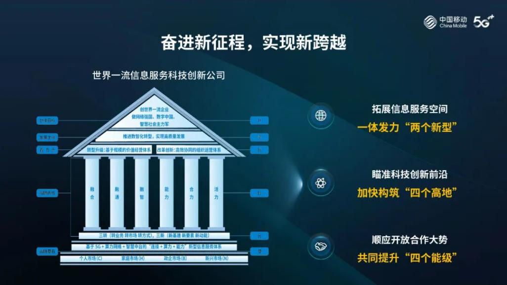 什么叫科技发展有限公司_元计算科技发展有限公司_科技发展有限公司什么意思