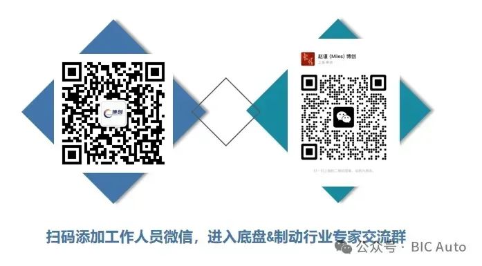 汽车设计制动器设计_汽车制动器三维设计_制动器的设计