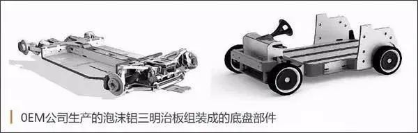 汽车设计制动器设计_汽车制动器三维设计_汽车设计制动系设计