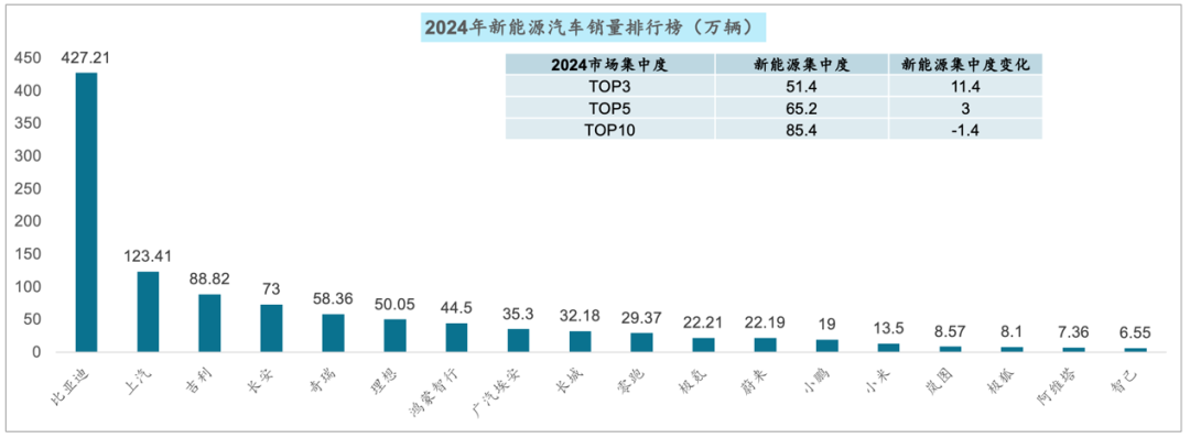 汽车市场的前景_汽车市场前景_前景汽车市场怎么样