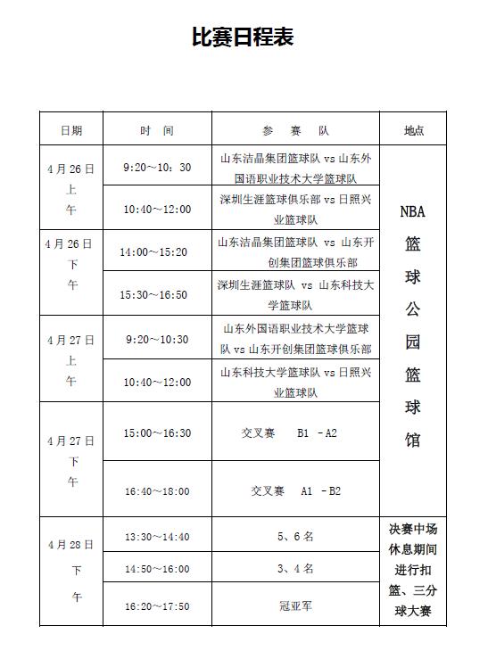 山东大学篮球队长_山科大篮球队队员_山东科技大学篮球队