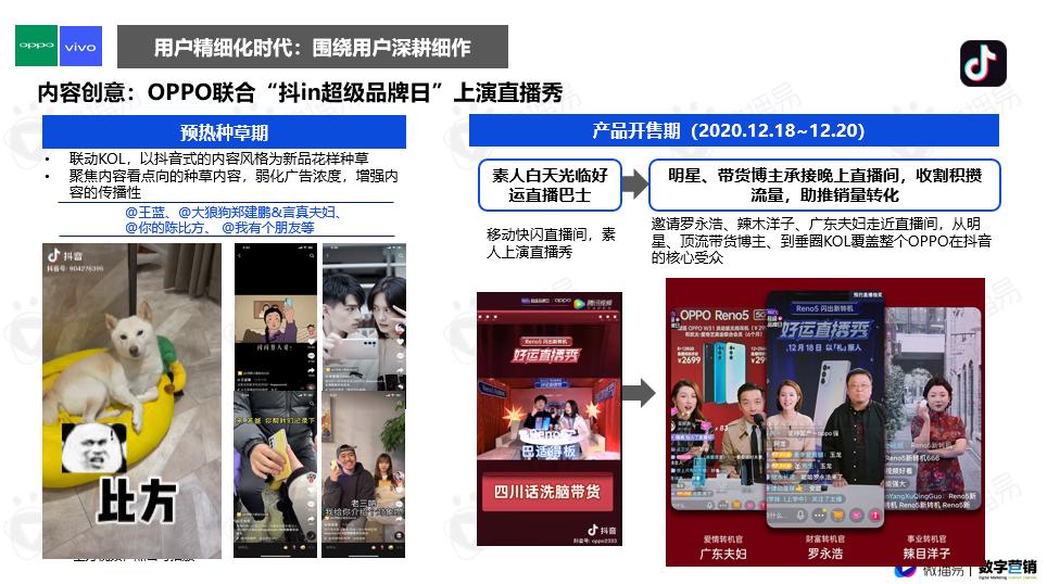 评测数码报告产品怎么写_数码产品测评网站_数码产品评测报告
