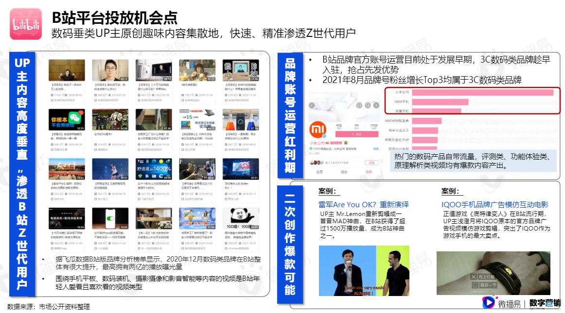 数码产品测评网站_数码产品评测报告_评测数码报告产品怎么写