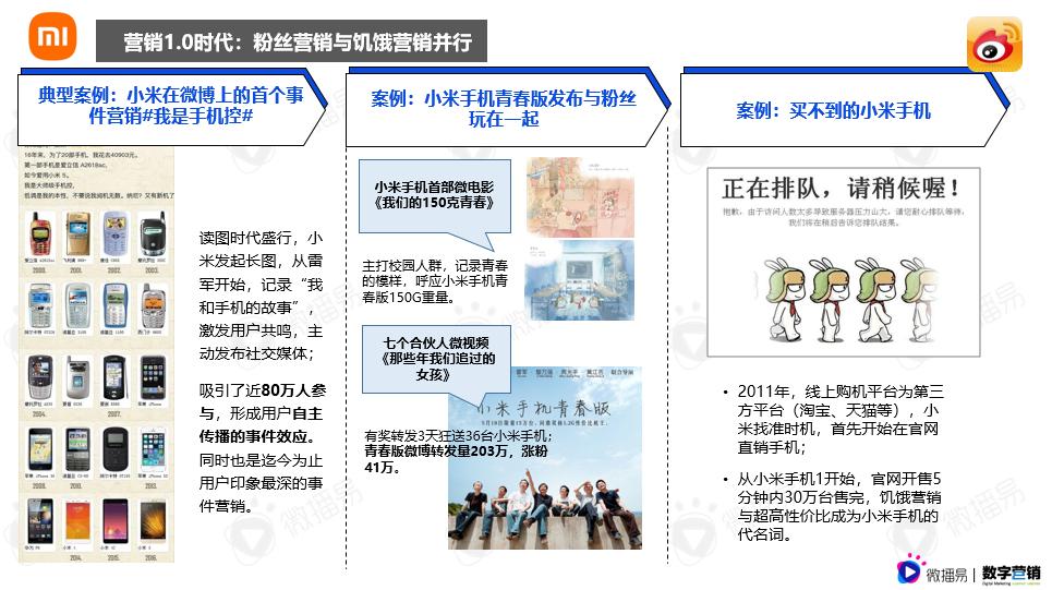 评测数码报告产品怎么写_数码产品测评网站_数码产品评测报告