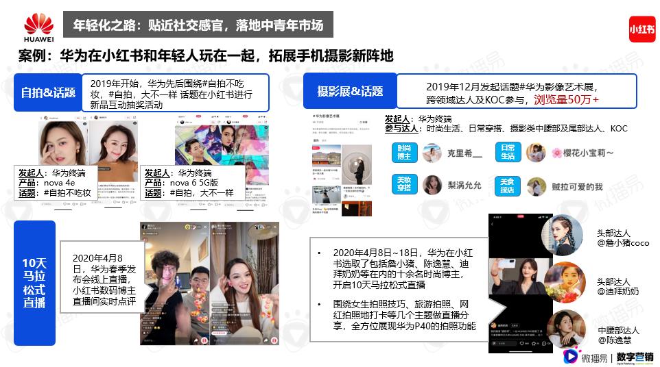 数码产品评测报告_数码产品测评网站_评测数码报告产品怎么写