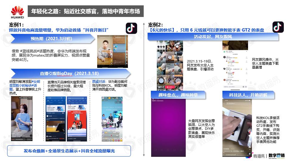 评测数码报告产品怎么写_数码产品评测报告_数码产品测评网站