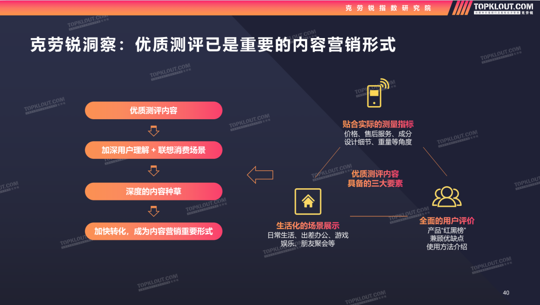 数码产品评测都有哪些节目_数码产品评测报告_数码产品测评网站