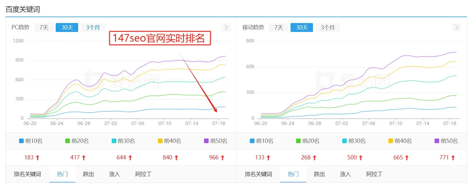 推广网站推广_网络推广和网站推广的关系_推广关系网站网络是什么