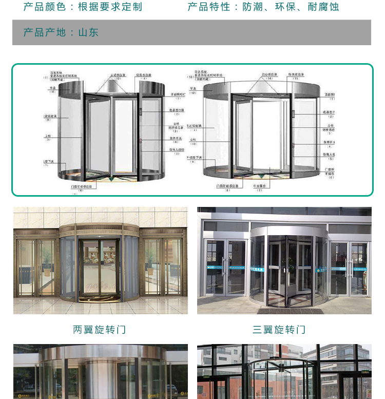 酒店旋转门两翼三翼旋转门商场写字楼自动感应门厂家定制肯德基门(图8)