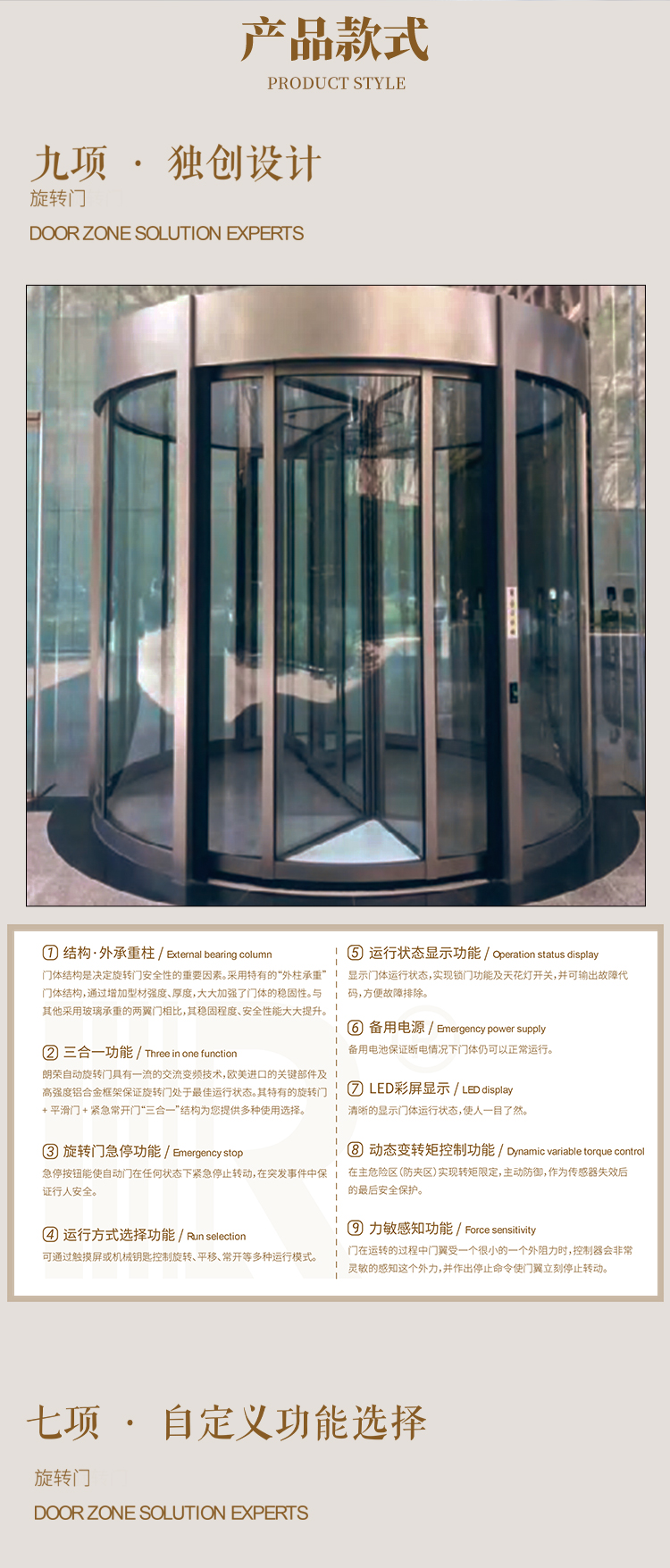 商铺进户门自动旋转门酒店两翼三翼电动感应门宾馆平移门旋转门(图3)