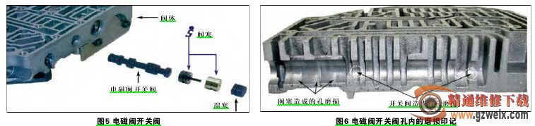扭变器损坏车用什么状况_维修变扭器多少钱_变扭器维修设备