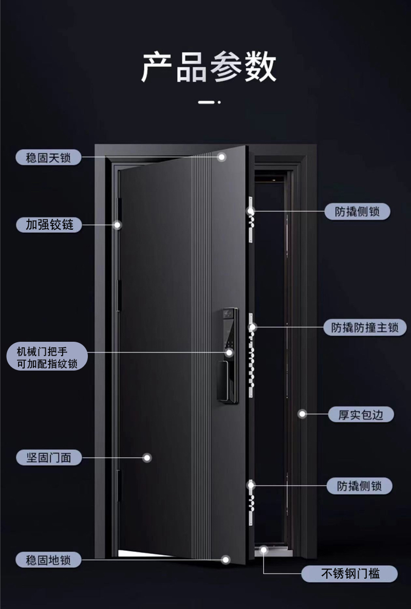十公分丁级防盗门防晒防锈钢质门入户门家用进户门带气窗出租房门(图3)