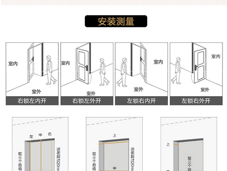 定制 304不锈钢门单门大门进户门入户防盗阳台门进户门农村自建房(图11)