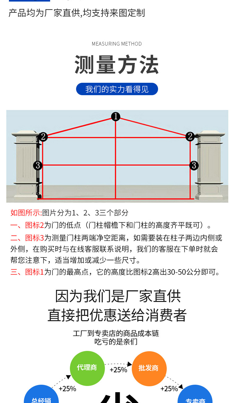 304不锈钢大门别墅围墙庭院双开门农村院子门小区学校防盗对开门(图7)