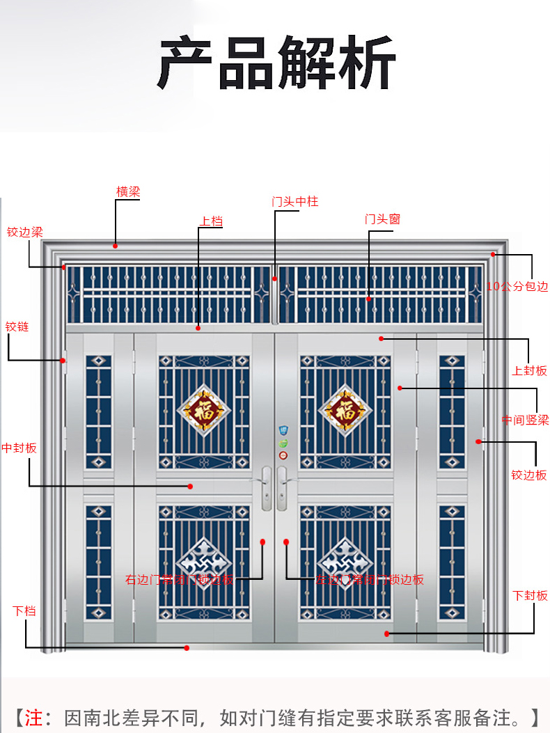 不锈钢304对开定制大门四开门农村自建房堂屋门别墅入户家用门(图1)