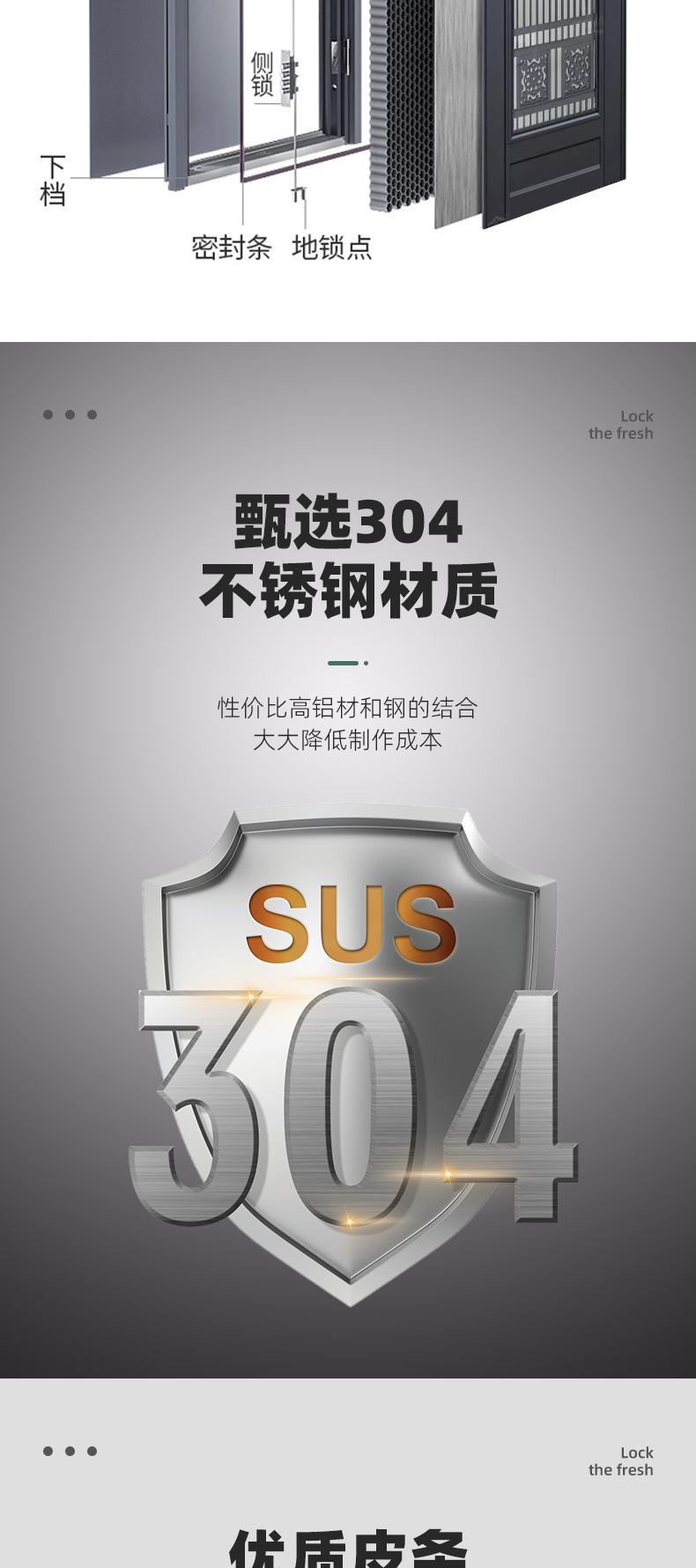 304不锈钢门单门高端韩式门通风门中门家用防盗门入户门厂家定制(图4)