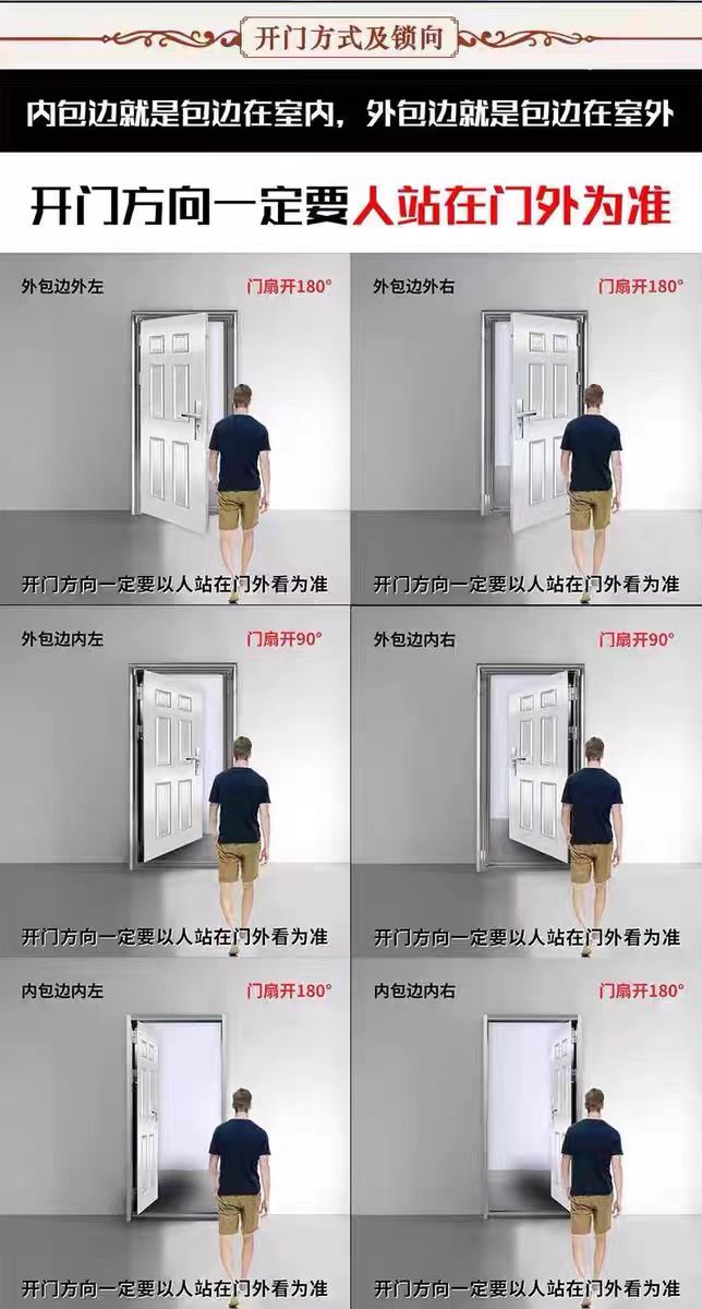 正宗304不锈钢防盗门加厚农村自建房入户门阳台门【农村包邮】(图11)
