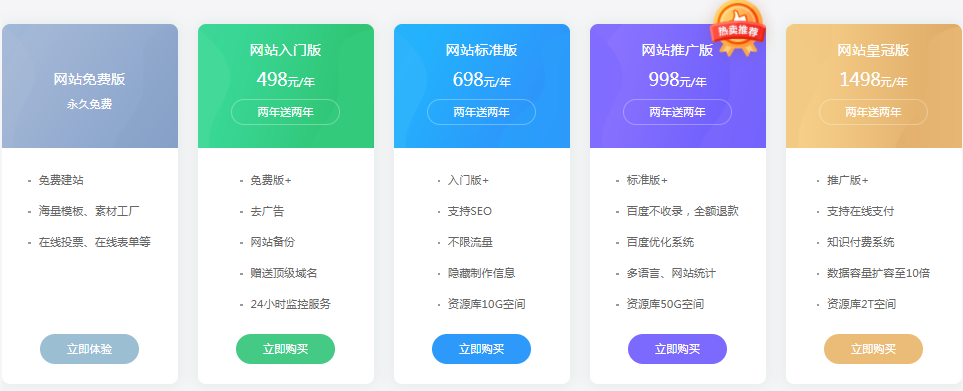 【搭建网站软件】搭建网站软件？制作企业网站、个人网站。