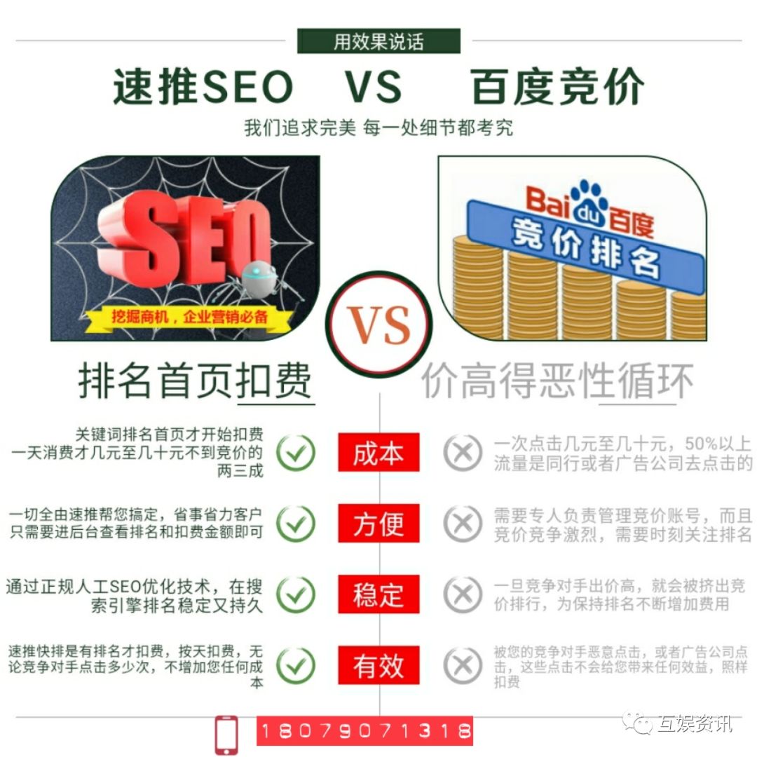 看法app下载安卓_悲情营销两种看法_搜索引擎营销seo的看法
