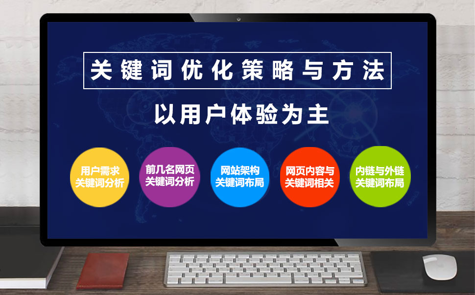 关键词优化方法