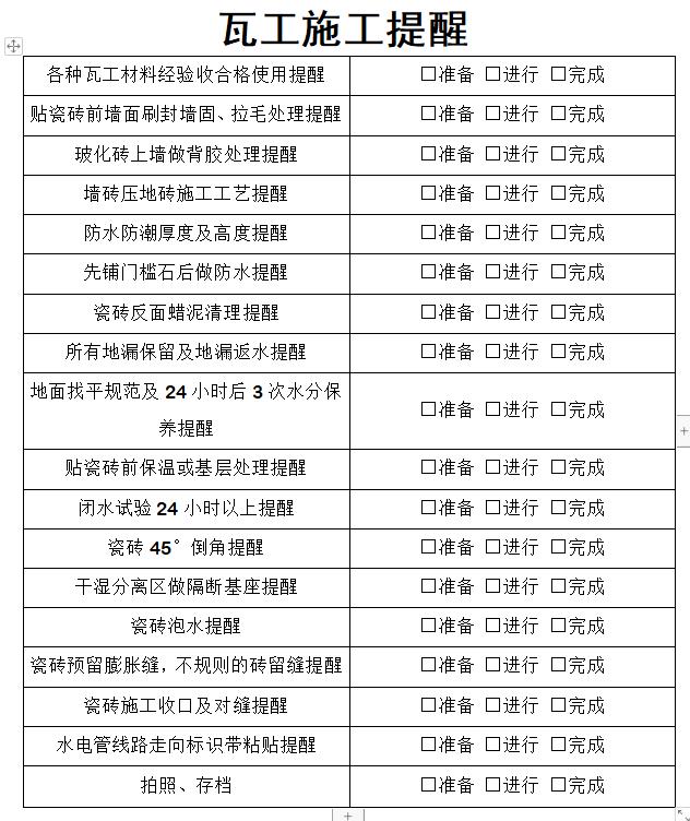 装修网装修小妙招大分享_装修网是什么意思_比一比装修网怎么样