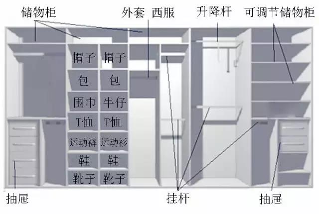 移门衣柜安装_安装衣柜移门图片_安装衣柜移门价格