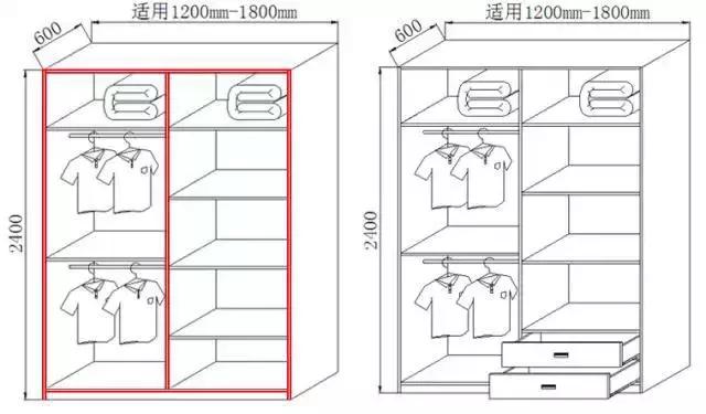 移门衣柜安装_安装衣柜移门价格_安装衣柜移门图片