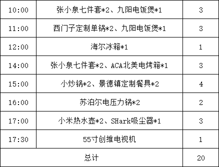 家具五金配件采购商_家具五金配件哪家优惠_家具五金配件价格