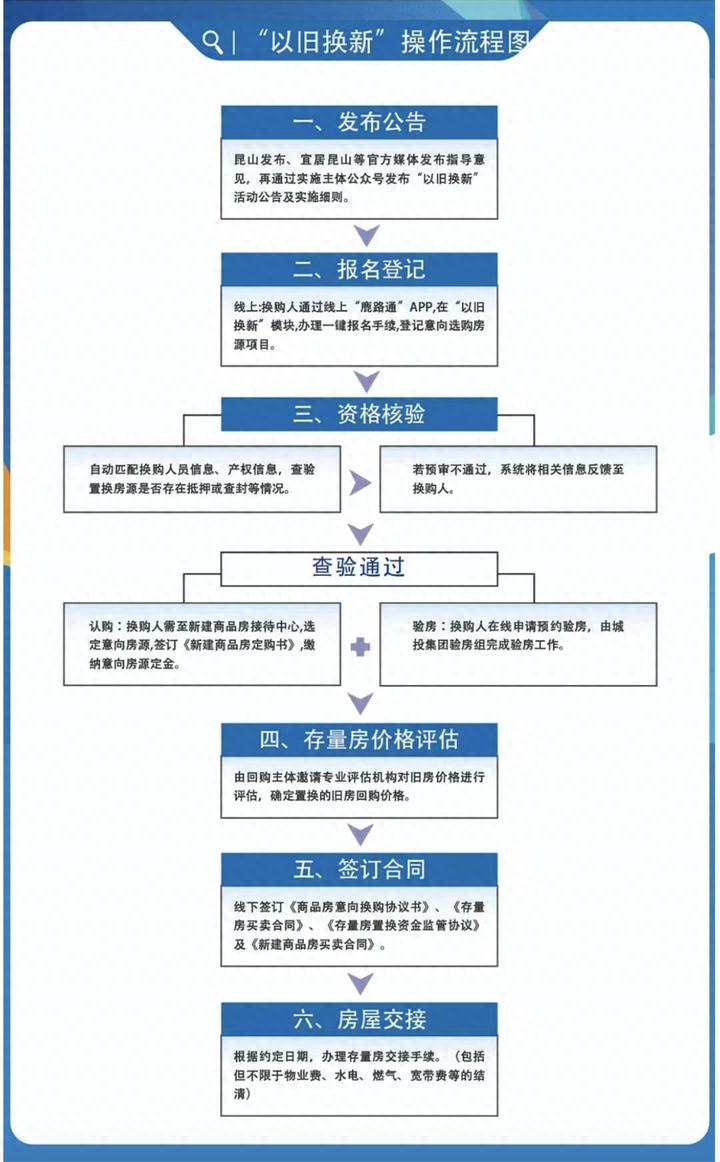 昆山生活荟新江南店怎么样_昆山江南生活荟_昆山新江南生活荟有哪些餐厅